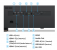 Projektor Benq V5010i